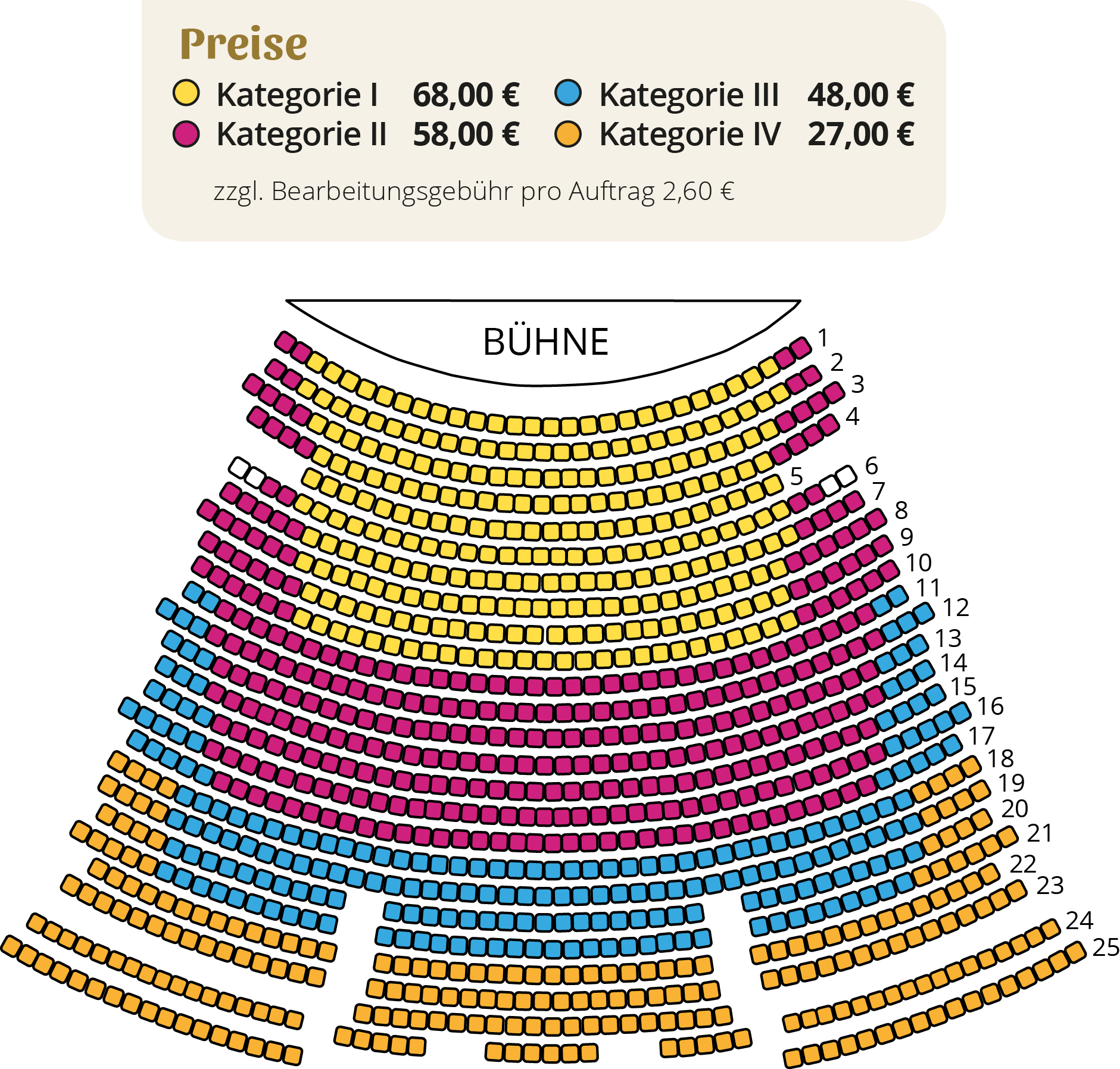 230629_Saalplan_Prinzregententheater_mit Preise 2023